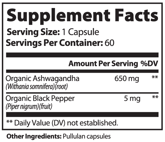 Ashwagandha Origin