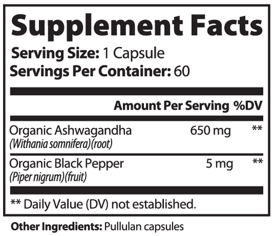 Ashwagandha Origin
